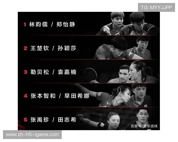 重庆网球队以55分领跑大满贯积分榜展现强劲实力